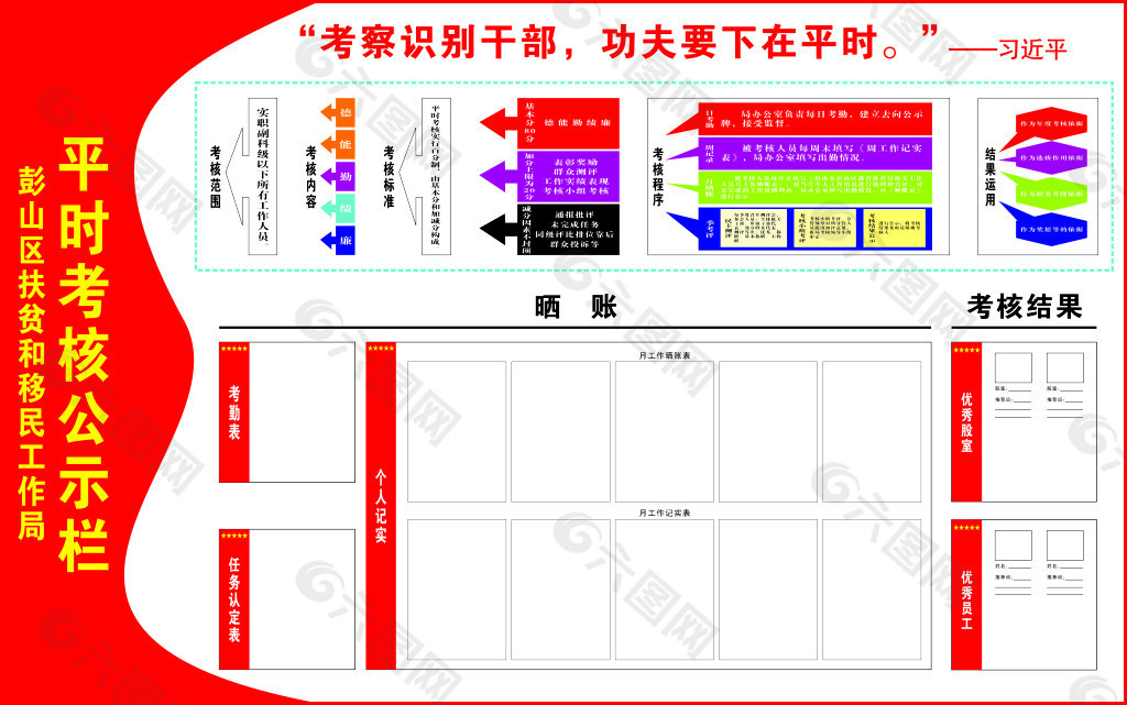 考核公示栏评比栏宣传栏