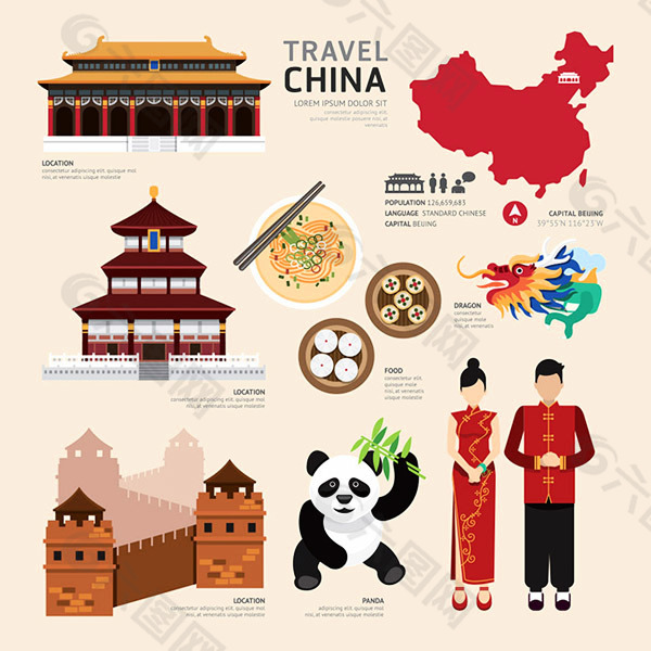 中国文化元素