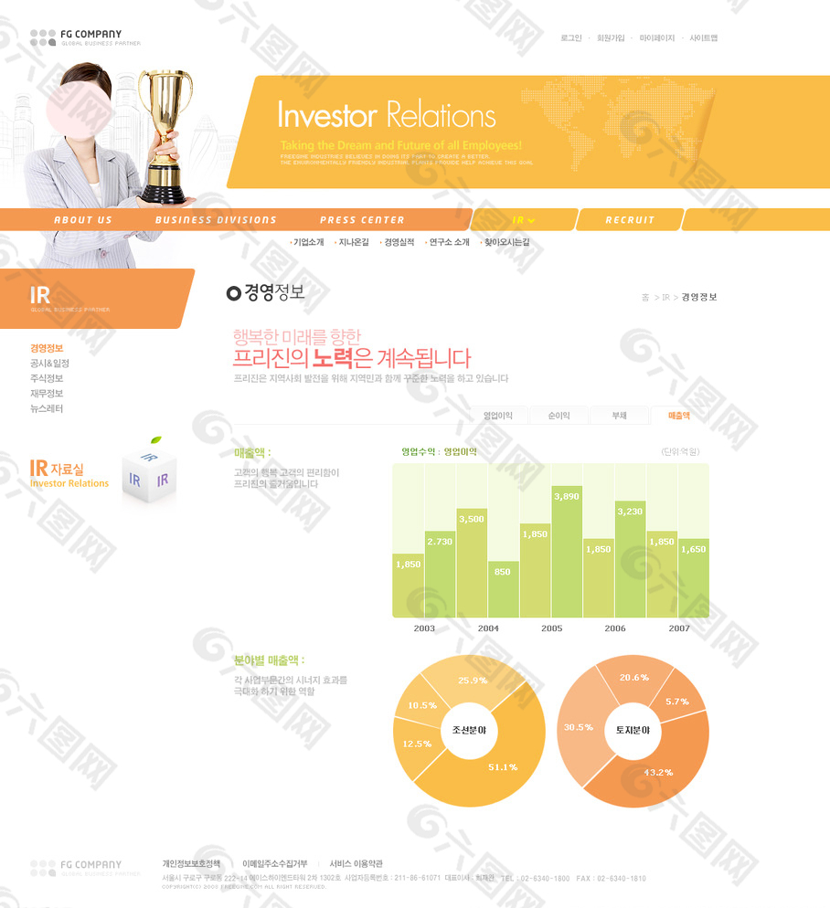 公司企业网页 韩版网页模板图片