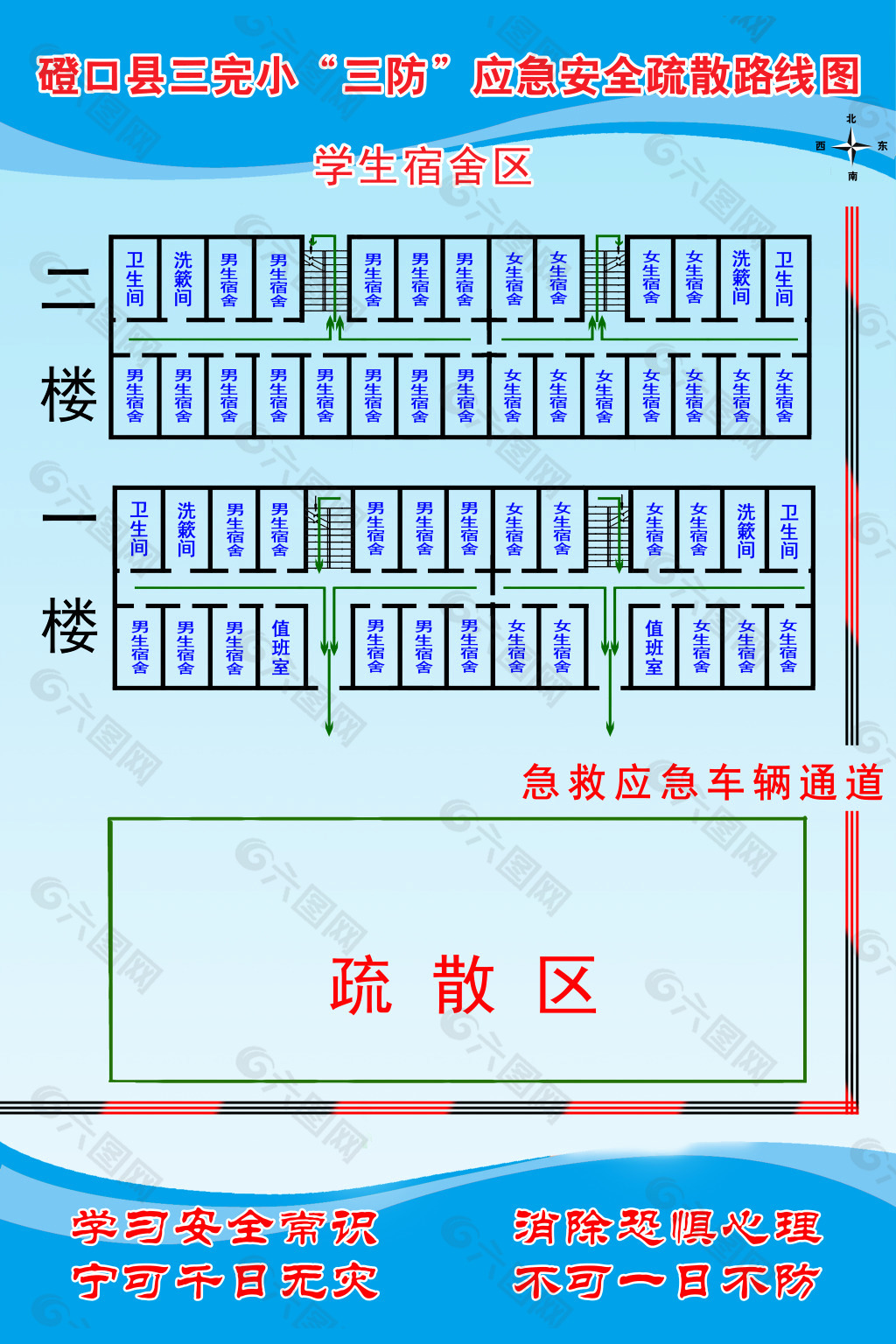 应急安全疏散路线