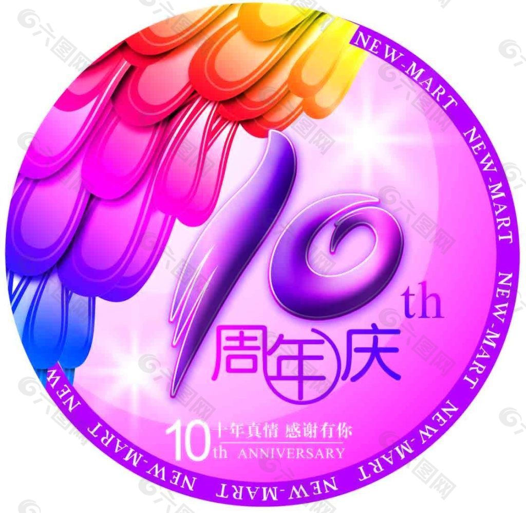 10周年庆海报