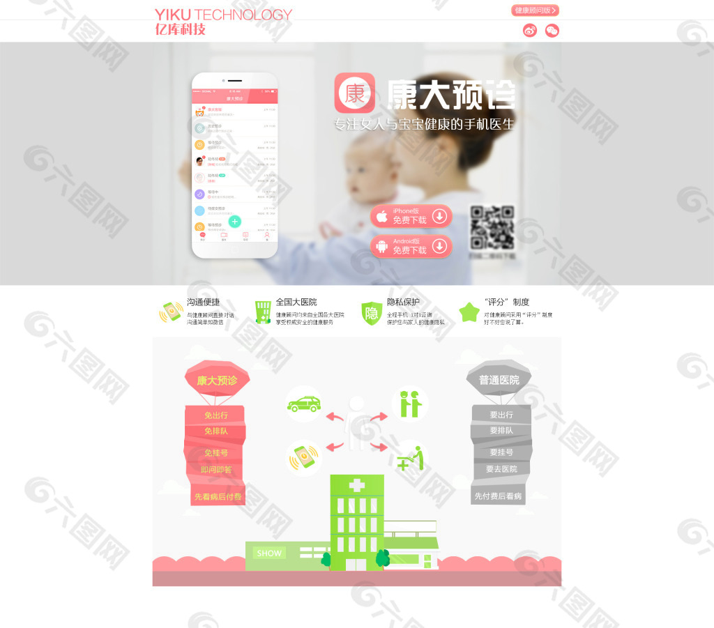 网页医院医学app