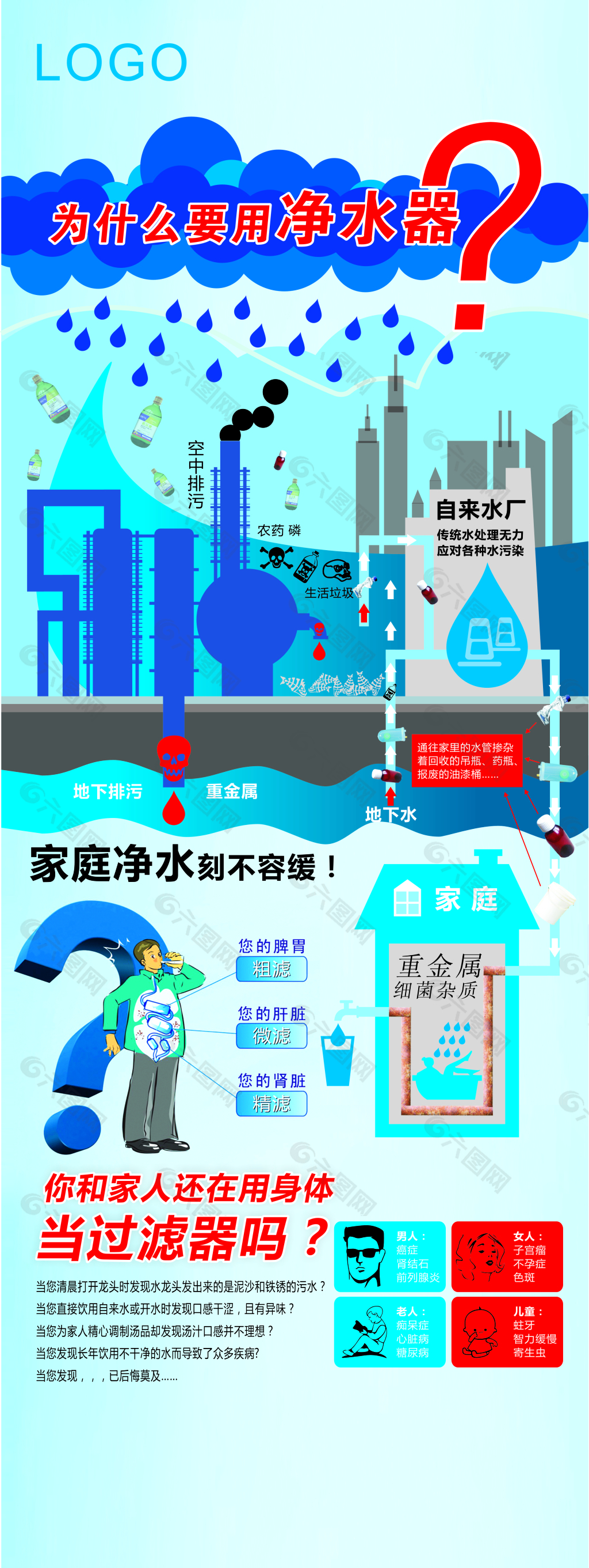 水污染净水器