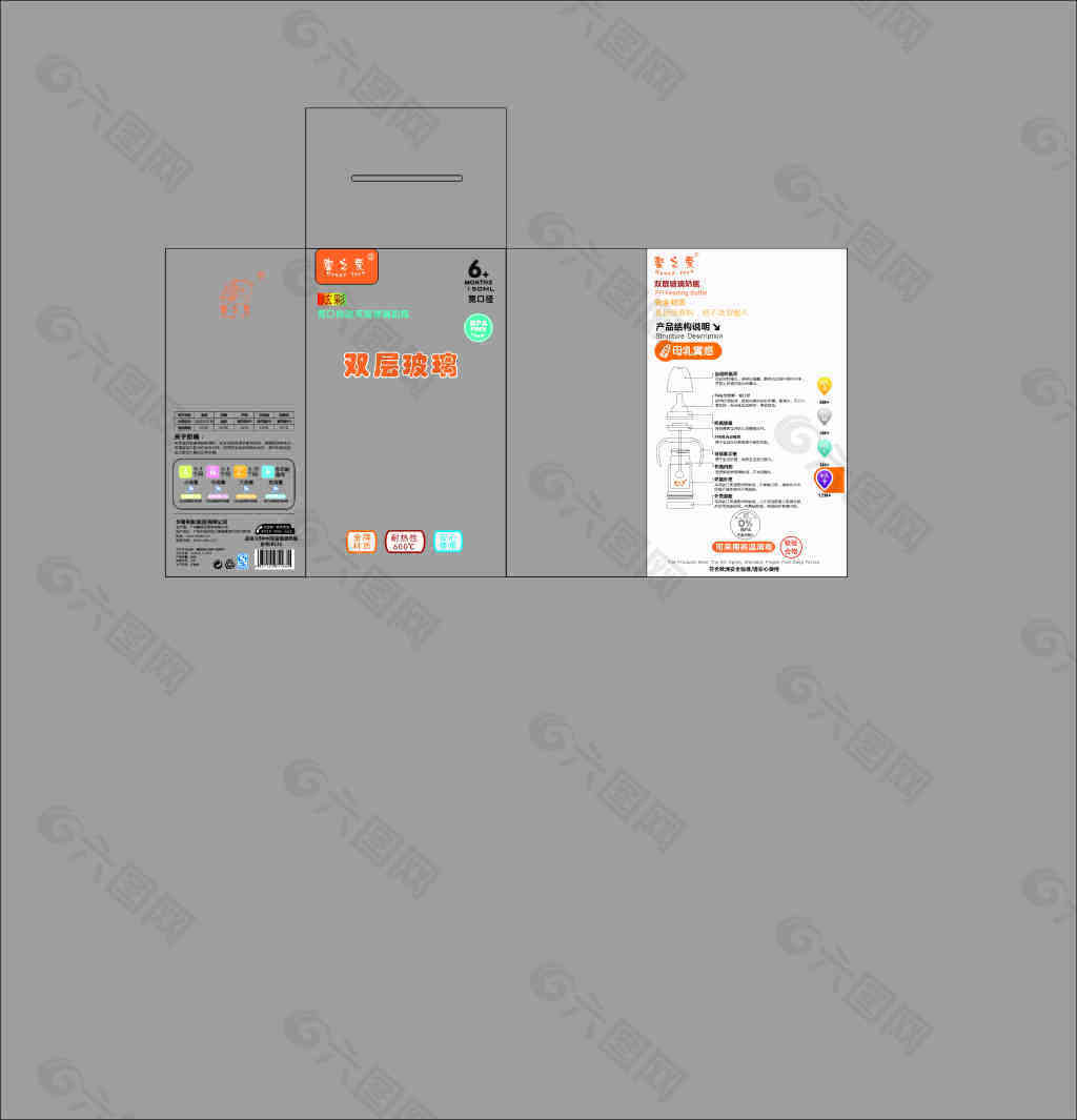 奶瓶包装盒设计