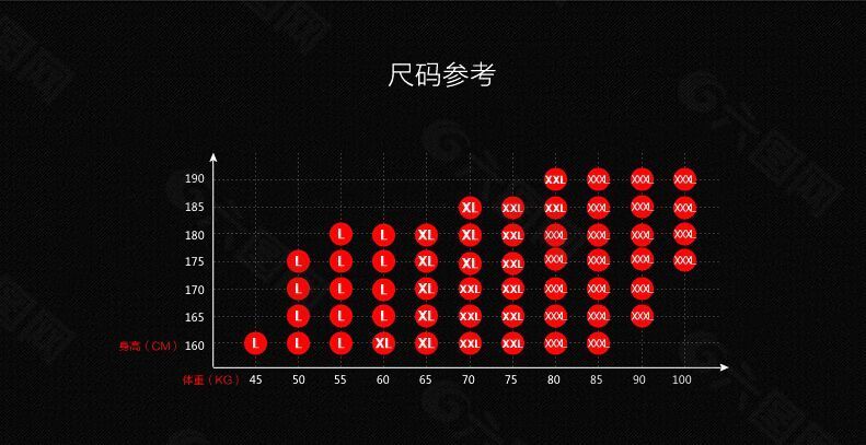 淘宝服装类尺码表内裤尺码表PSD版