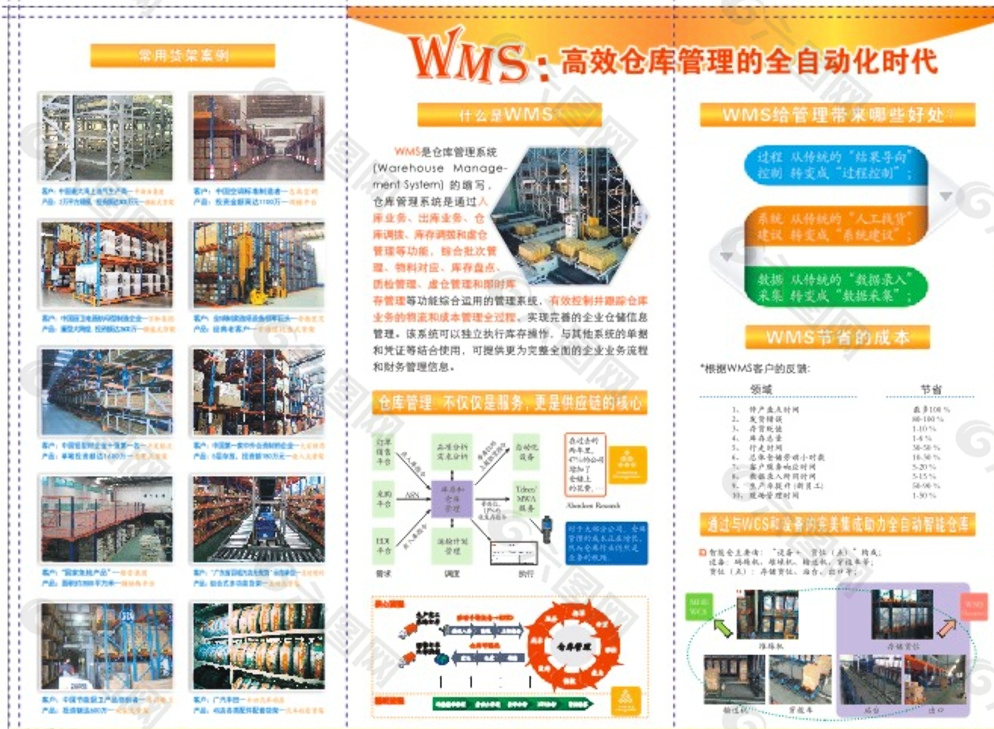 企业宣传折页图片