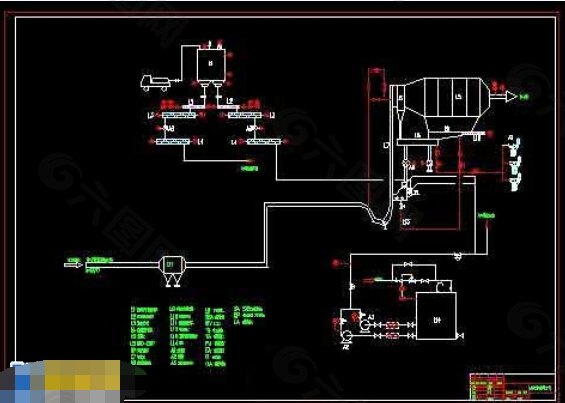 烟气脱硫系统工艺cad流程设计施工图