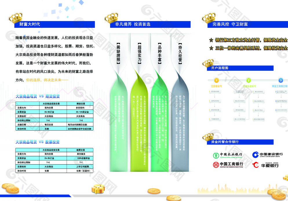 金融三折页图片