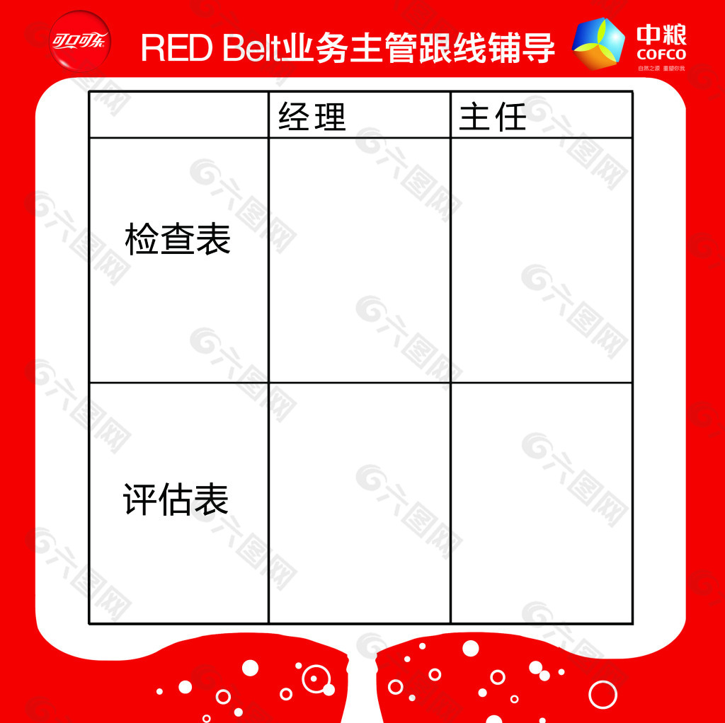 可口可乐业务表