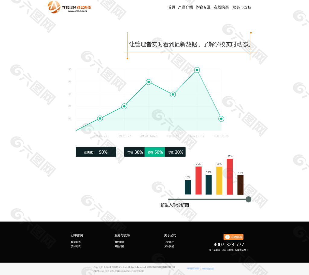 网站信息图