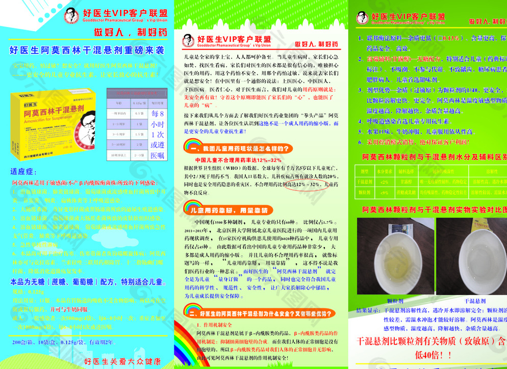 好医生药业公司宣传折页图片