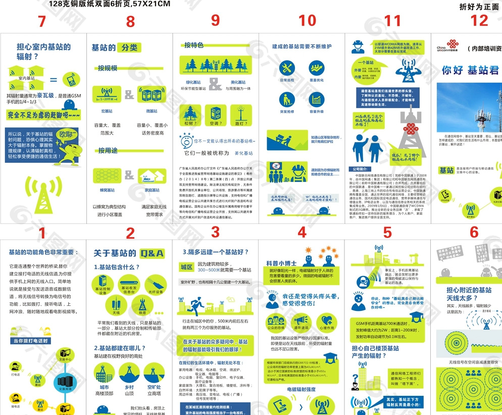 中国联通基站介绍小册子图片