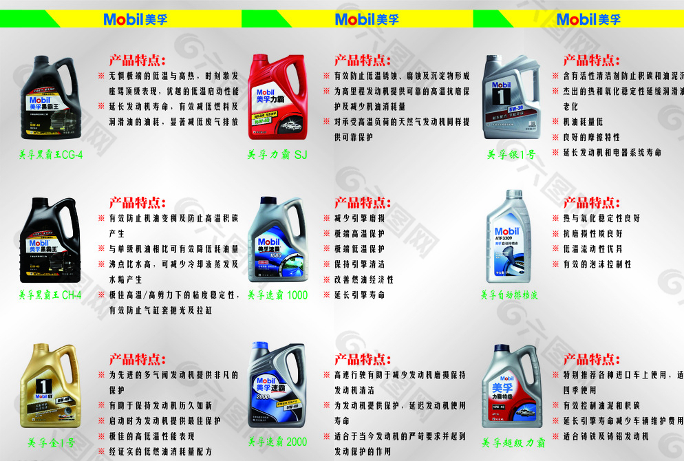 美孚润滑油三折页内页图片