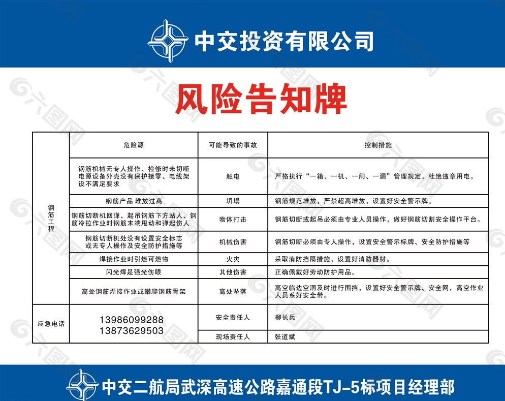 风险告知牌图片