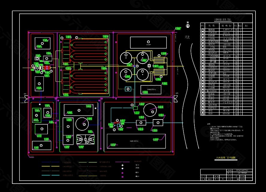 污水厂平面布置图