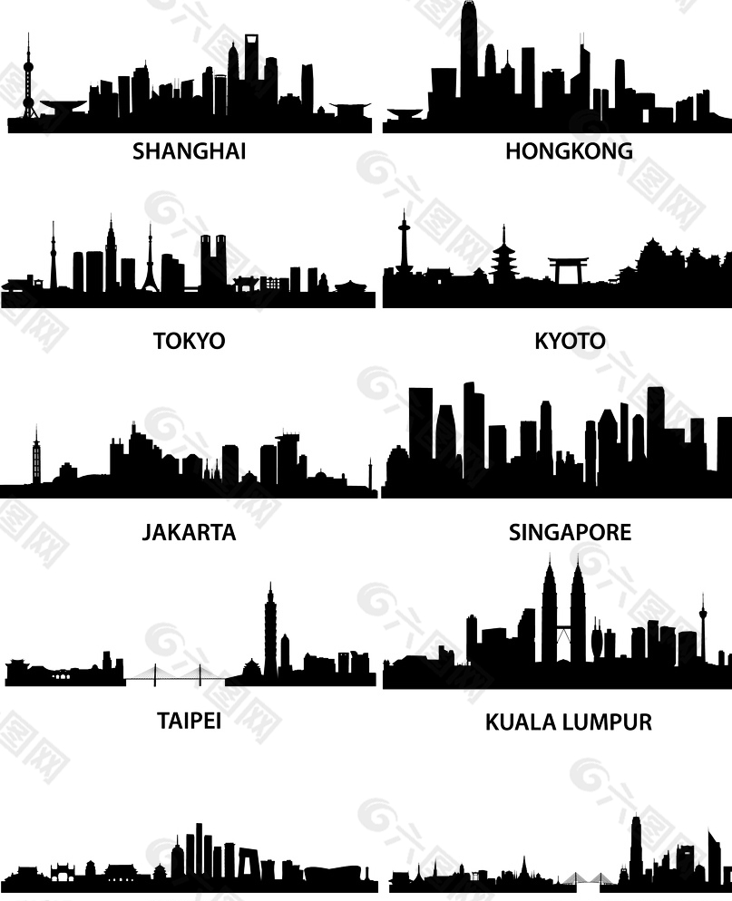 10大著名城市剪影图片