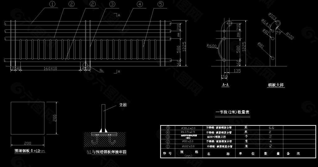 公园景观 双拱桥栏杆结构图图片