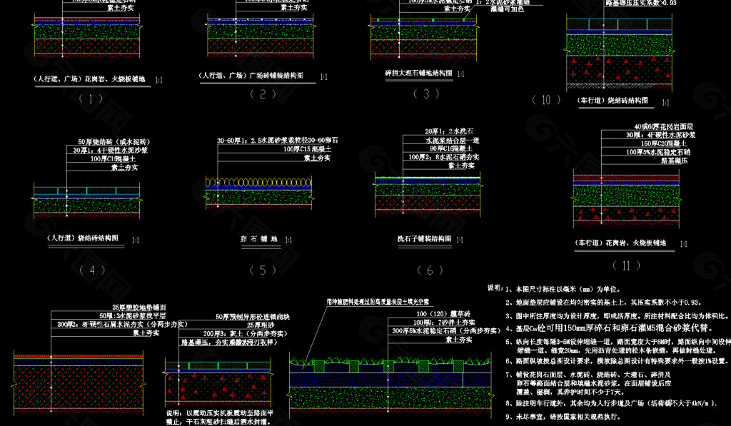 平地断面图图片