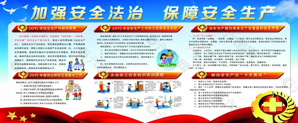 2015安全月展工地安全生产展板