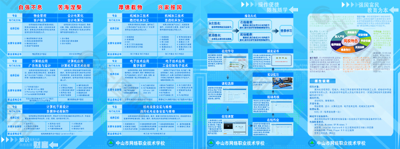 网络教育学校宣传单张内页