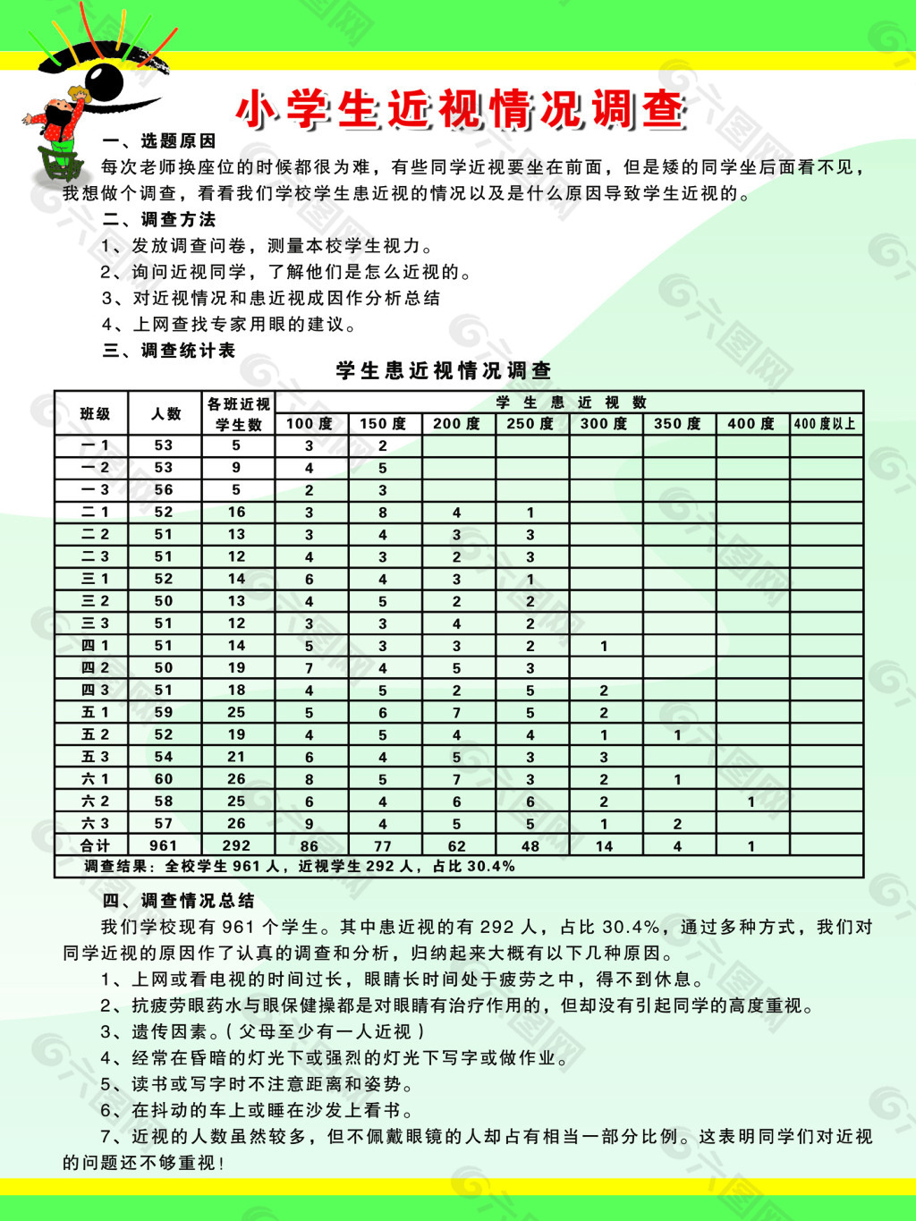 小学生近视情况调查