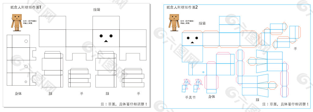 纸盒人阿愣 矢量图 制作草图图片