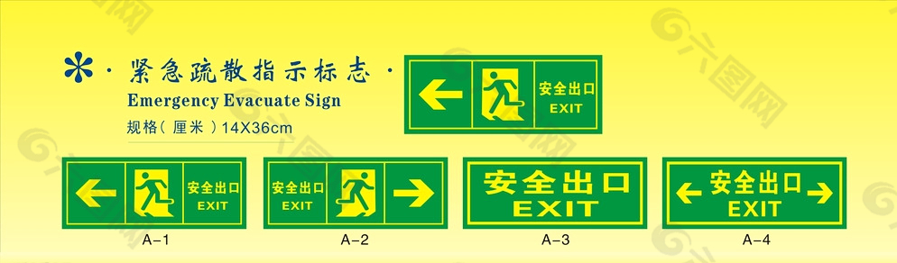 緊急疏散指示標誌貼圖片