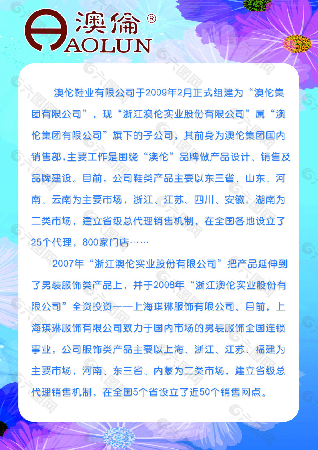 澳伦商场POP海报