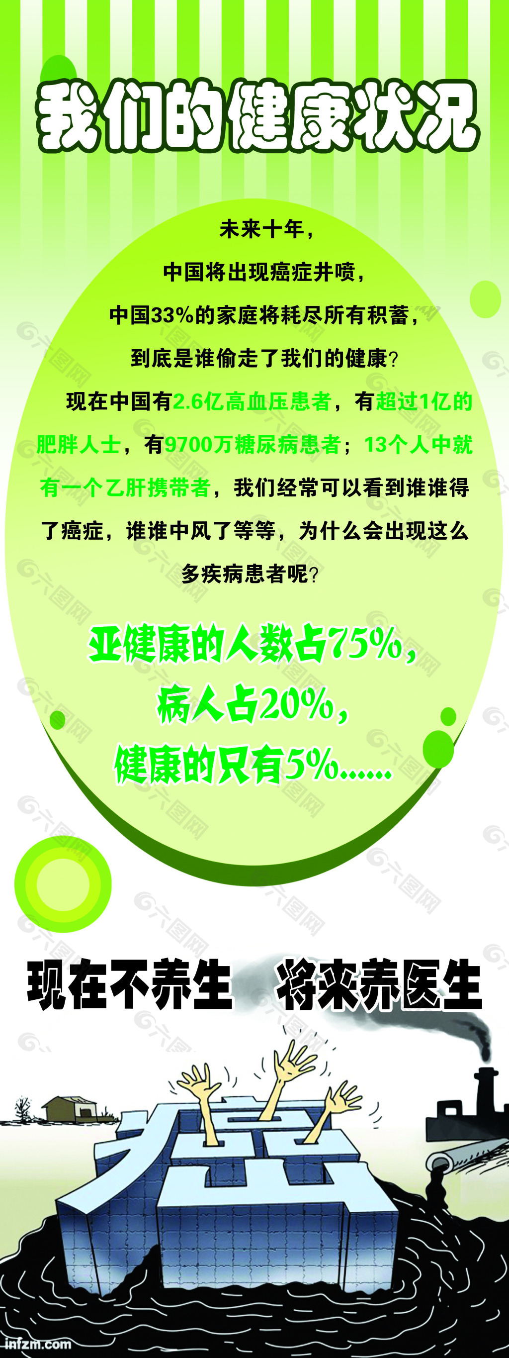 健康状况设计背景高清