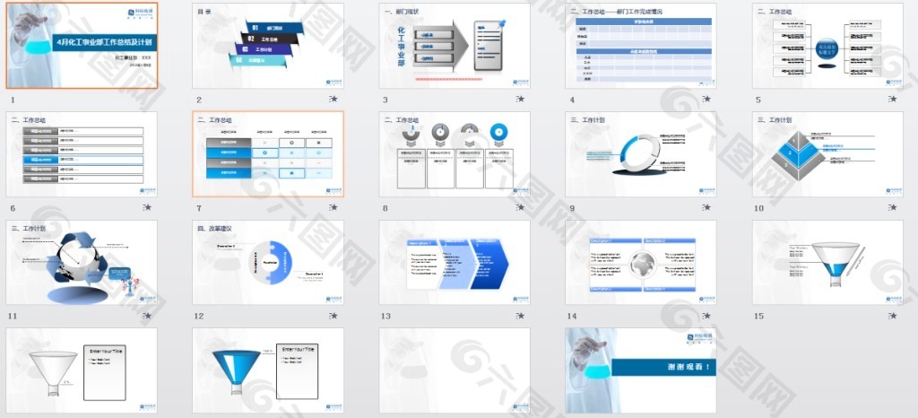化工行业工作报告ppt模板