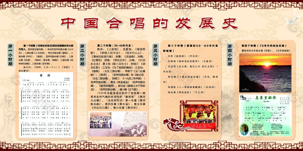 中国合唱发展史