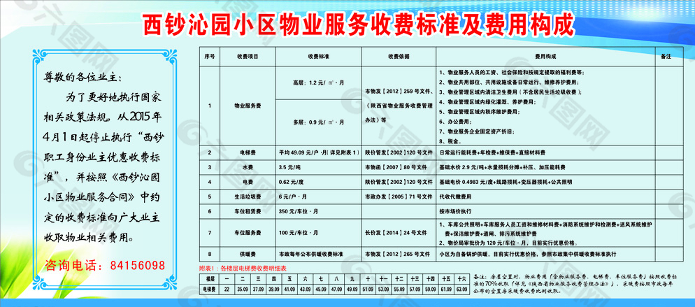 物业收费标准展板图片