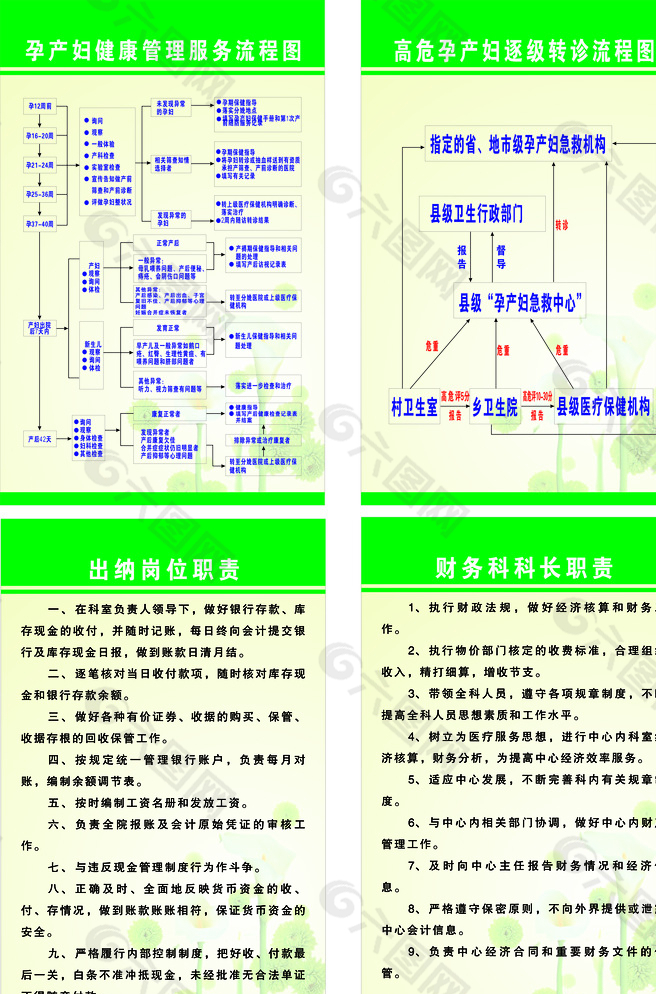 医院制度图片