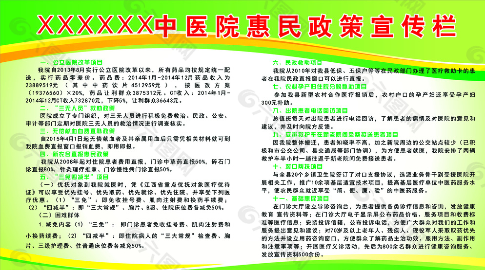 中医院惠民政策宣传栏图片