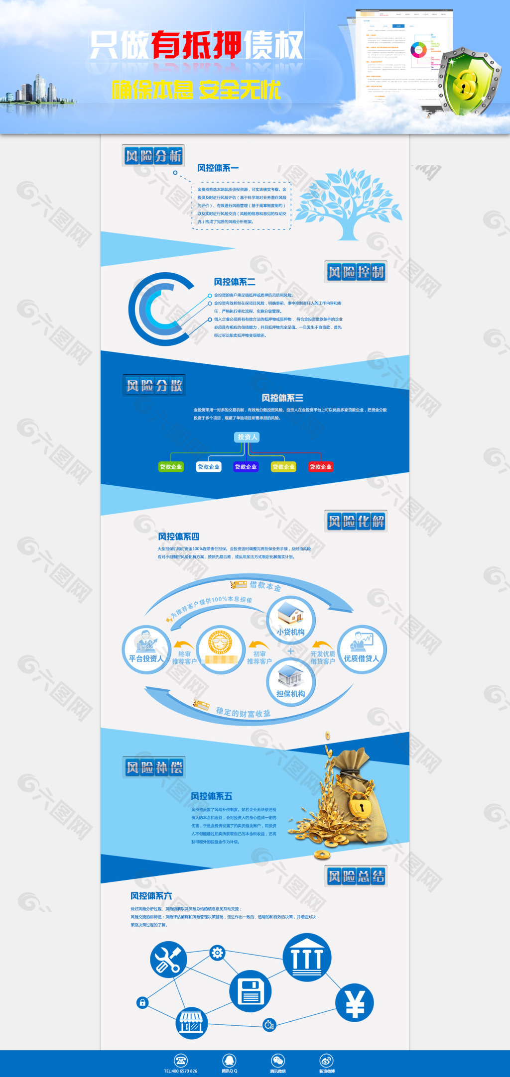 个性简约金融网站专题页