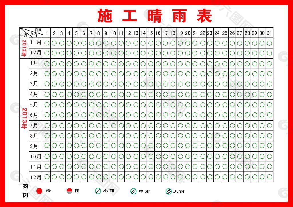 施工晴雨表