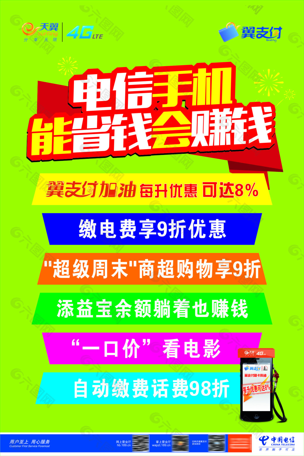 中国电信翼支付 宣传海报