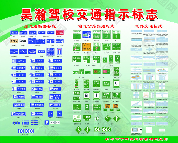 道路指路标志