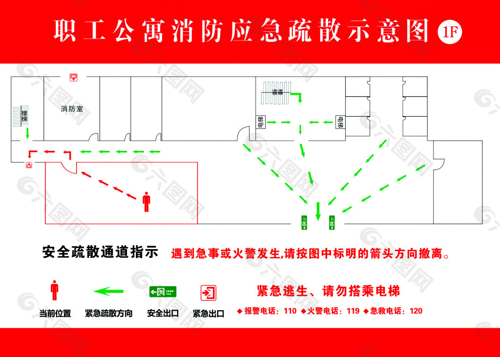 消防疏散图