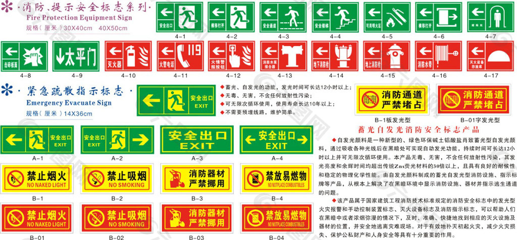 平面设计消防安全标志矢量图