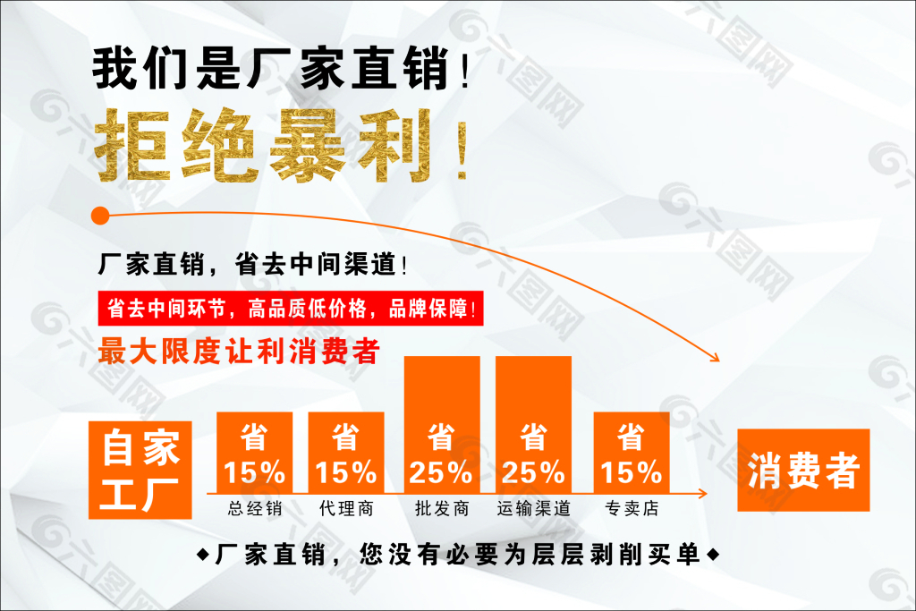 淘宝厂家直销成本链图片