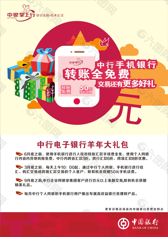 中国银行手机银行宣传海报