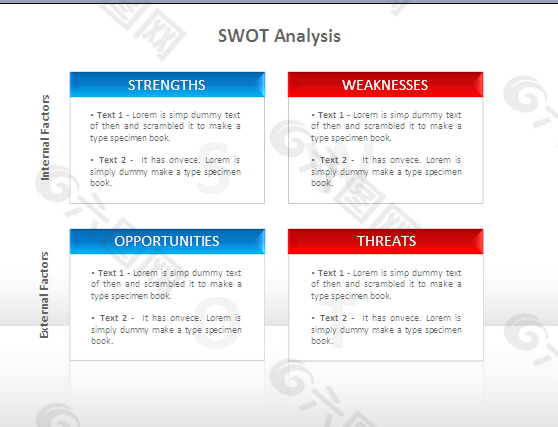 SWOT分析说明文本框PPT素材