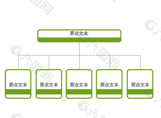 简约两层组织构架图PPT模板