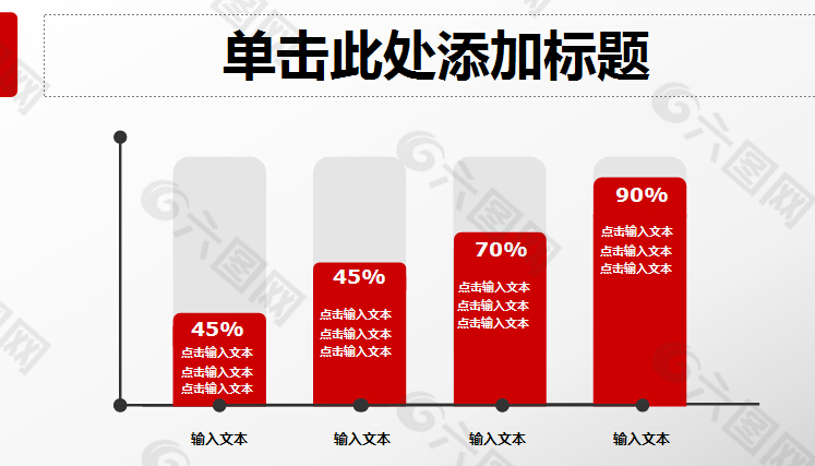 坐标轴百分比数据PPT柱图