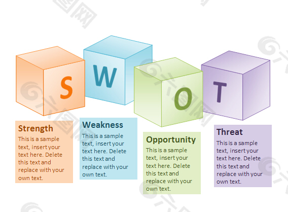 立体方块SWOT分析图PPT模板