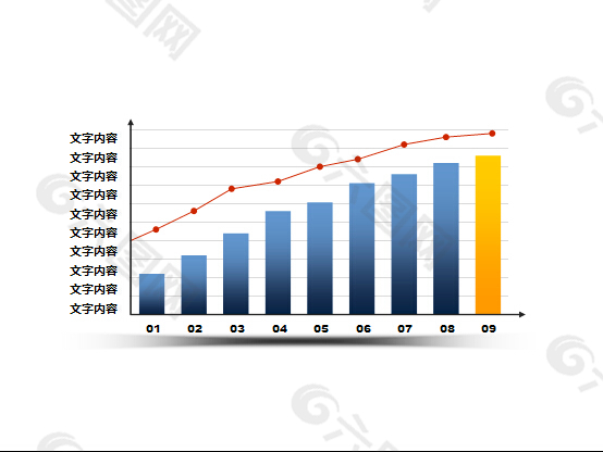 柱形图折线图组合PPT素材
