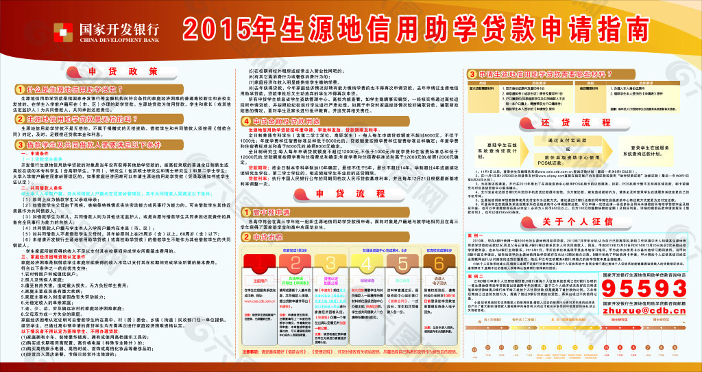 2015年国家开发银行助学贷款申请指南