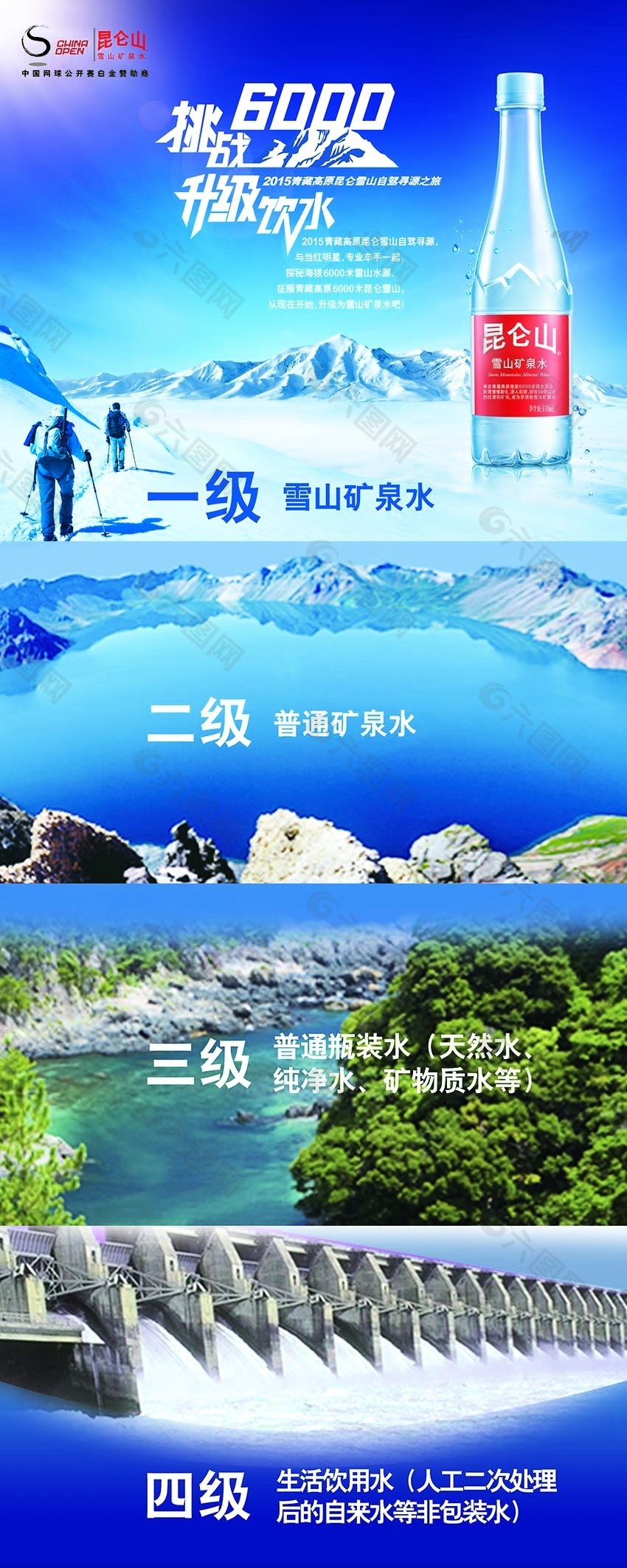 昆仑山水源分级