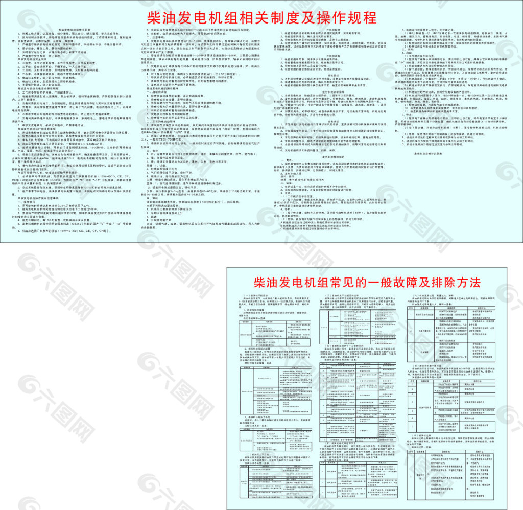 柴油发电机组相关制度及操作规程